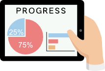Project Progress Monitoring